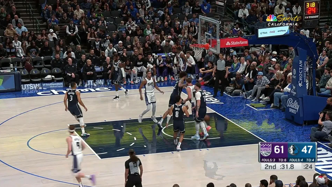 Summary of the Match