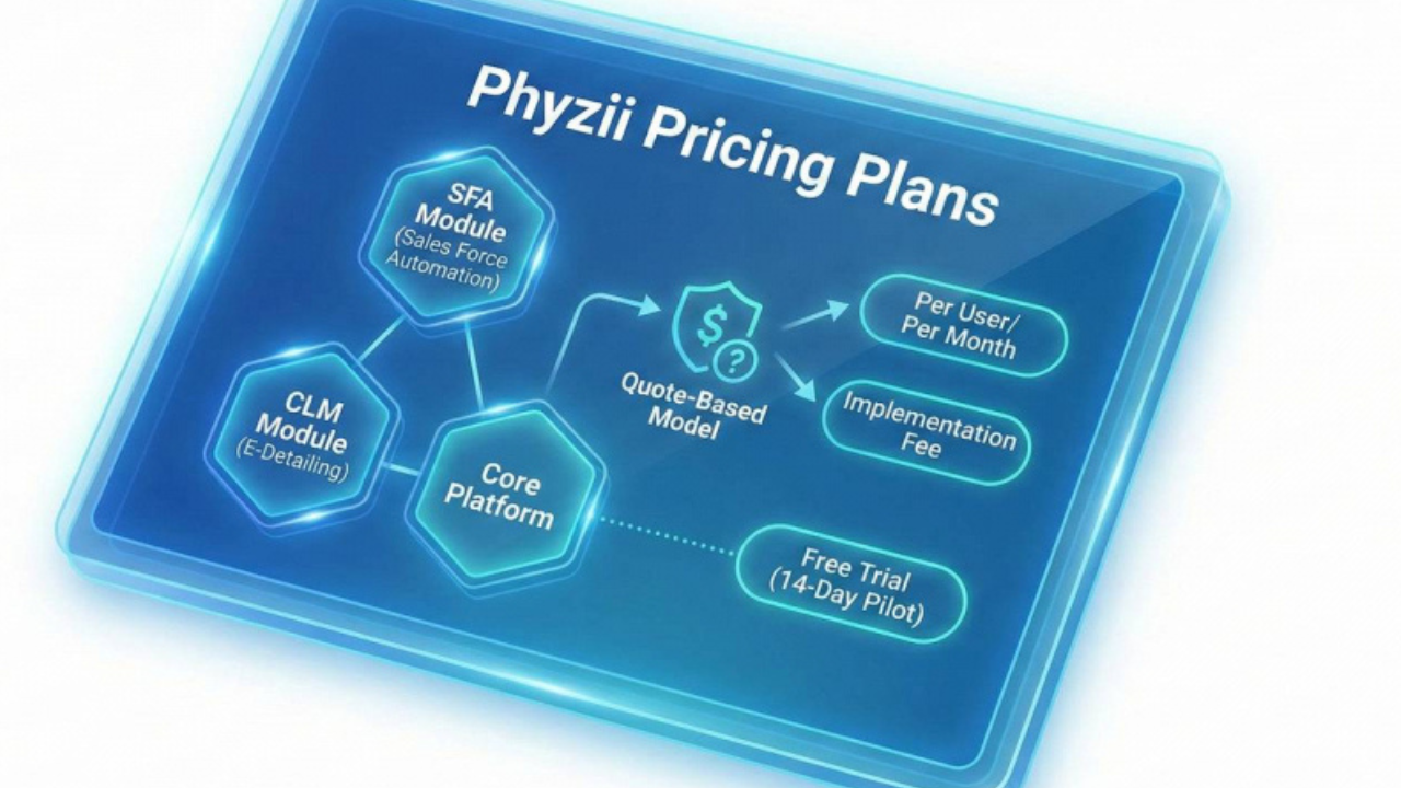 Pricing & Plans